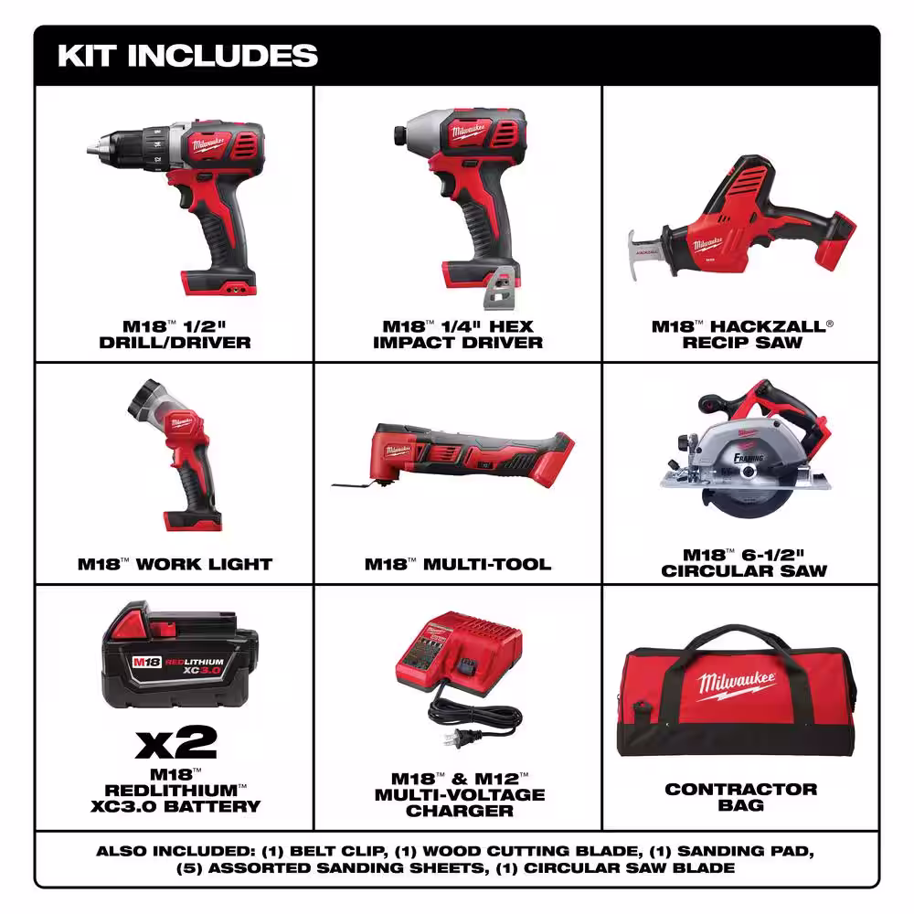 Milwaukee M18 18V Lithium-Ion Cordless Combo Kit (6-Tool) with Two 3.0 Ah Batteries, 1 Charger, 1 Tool Bag