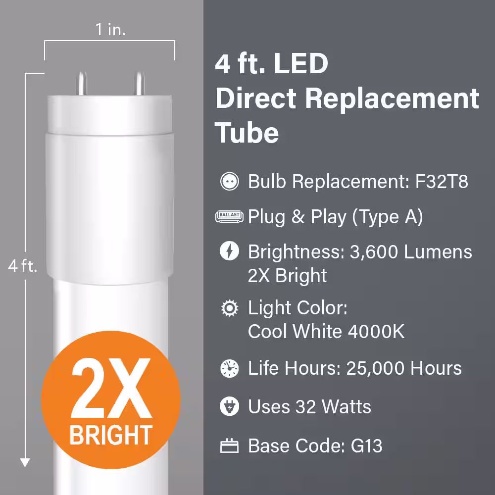 Feit Electric 32-Watt 4 ft. T8 G13 Type A Plug and Play High Output Linear LED Tube Light Bulb, Cool White 4000K (2-Pack)