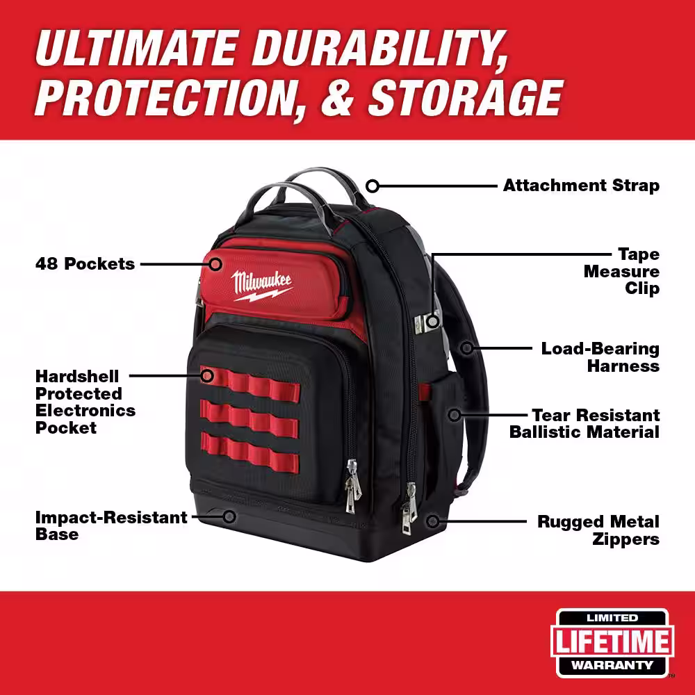 Milwaukee 15 in. Ultimate Jobsite Backpack with Screwdriver Set and FASTBACK Utility Knifes (10-Piece)