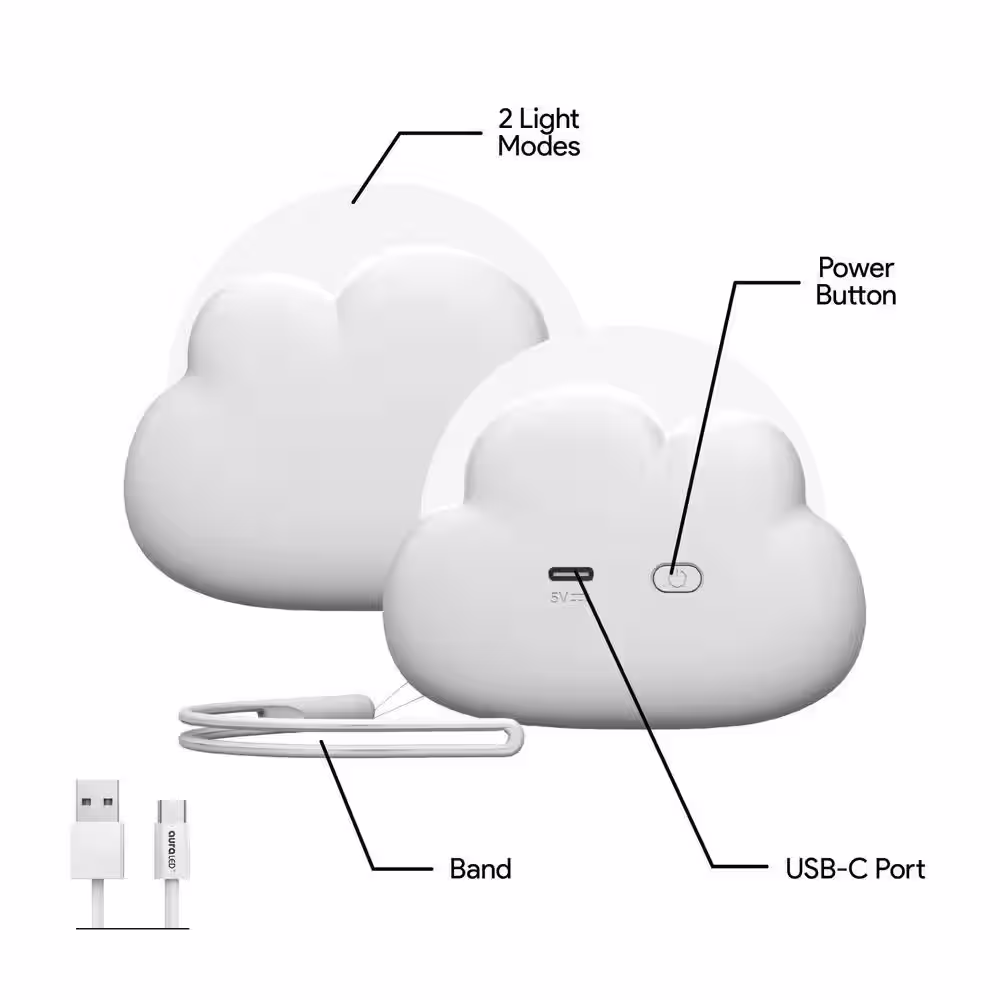 Tzumi 1-Watt Aura LED Portable Cloud Light in White