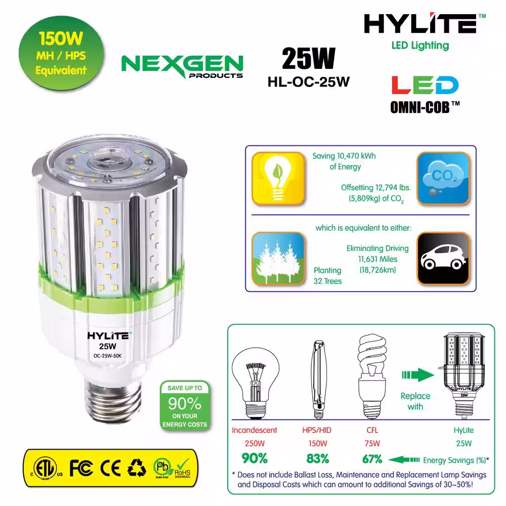 None 25W High Performance LED Omni-Cob Lamp, 360-Degree (~150W HID) 50K, 3600 Lm, 120~347V for Commercial Industrial Lighting
