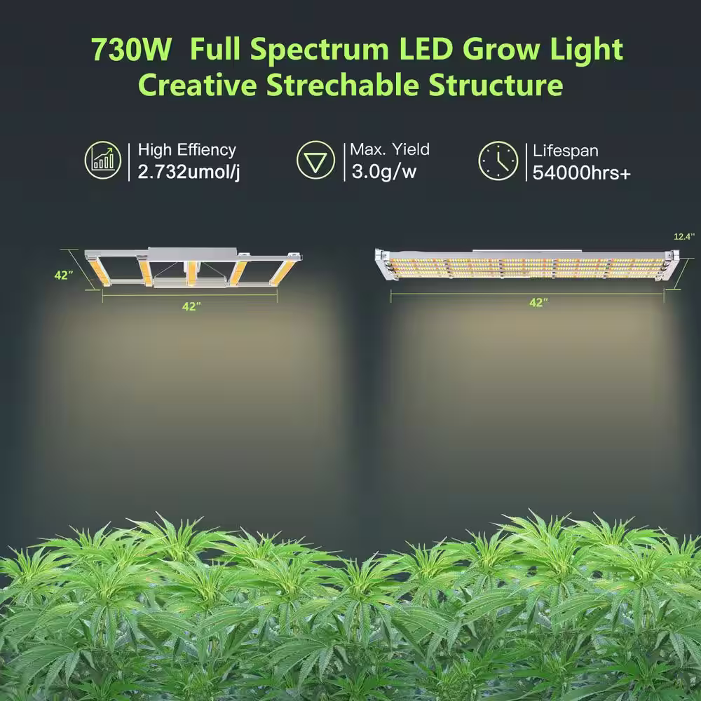 None 42 in. Silver 730-Watt Full Spectrum Rectangular Indoor Stretchable LED Grow Light Cool White with Samsung Diodes Lamp