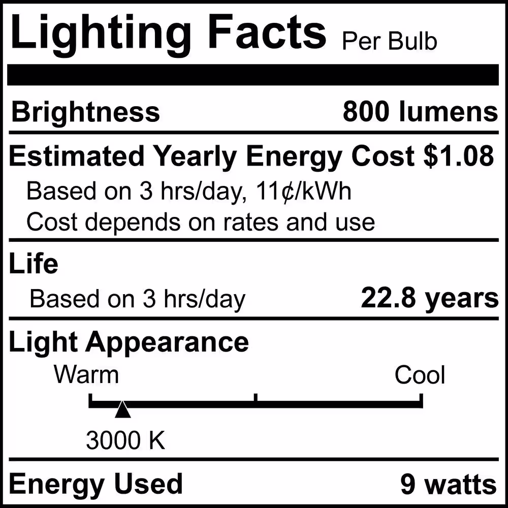 Bulbrite 60-Watt Equivalent A19 Dimmable Medium Screw LED Light Bulb Soft White Light 3000K (4-Pack)