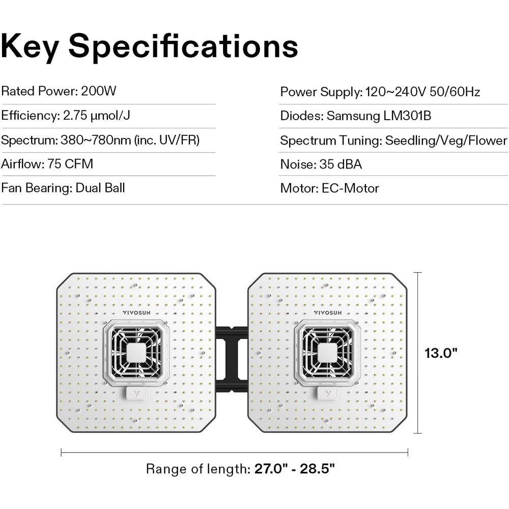 VIVOSUN AeroLight 100-Watt LED Grow Light with an Integrated Circulation Fan and E42 WiFi-Controller, Warm White (2-Pack)