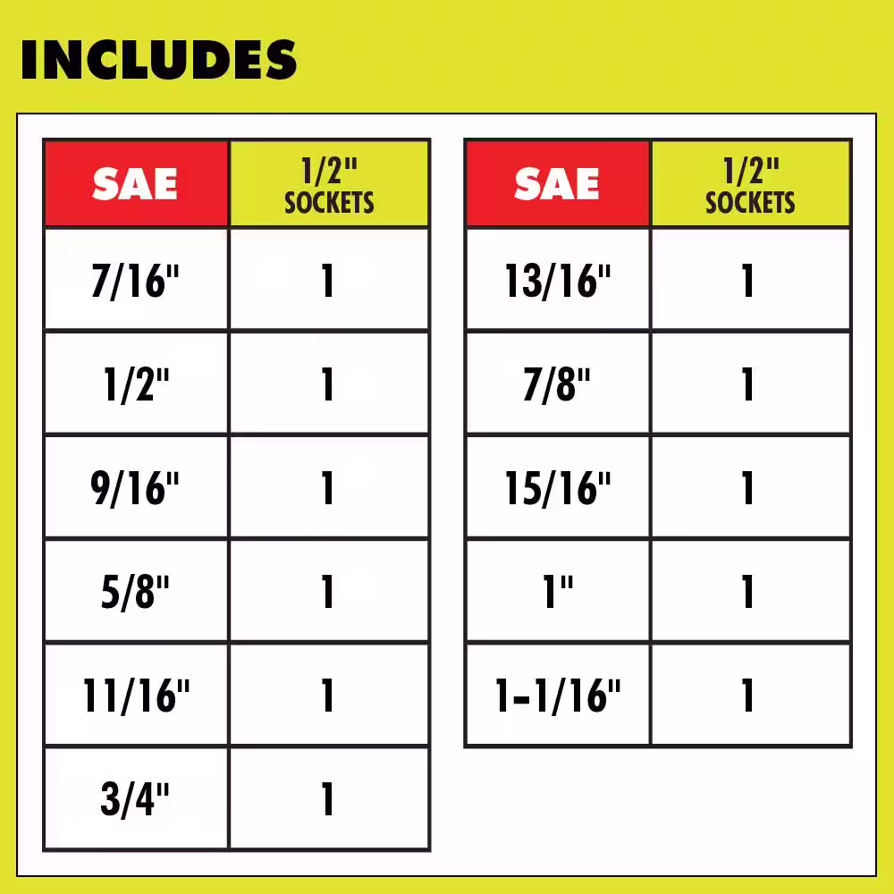 RYOBI 1/2 in. SAE Deep Impact Socket Set (11-Piece)