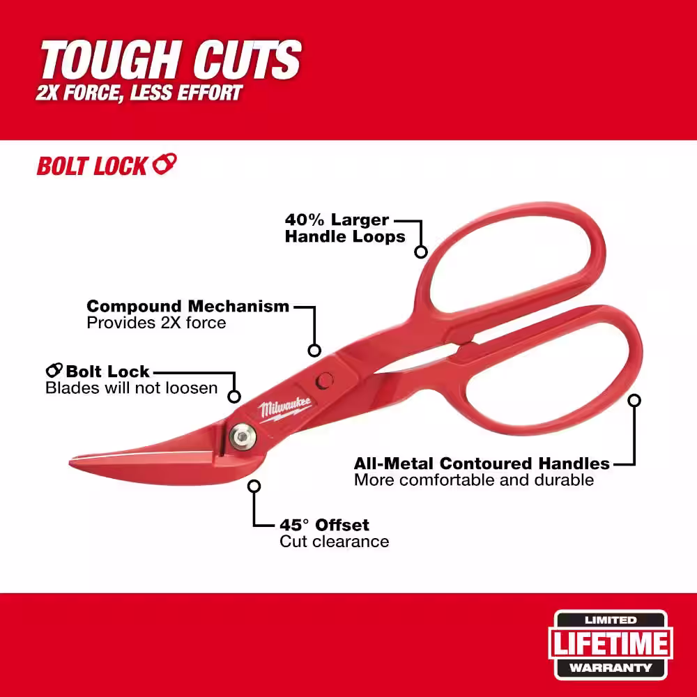 Milwaukee Offset Compound Tinner