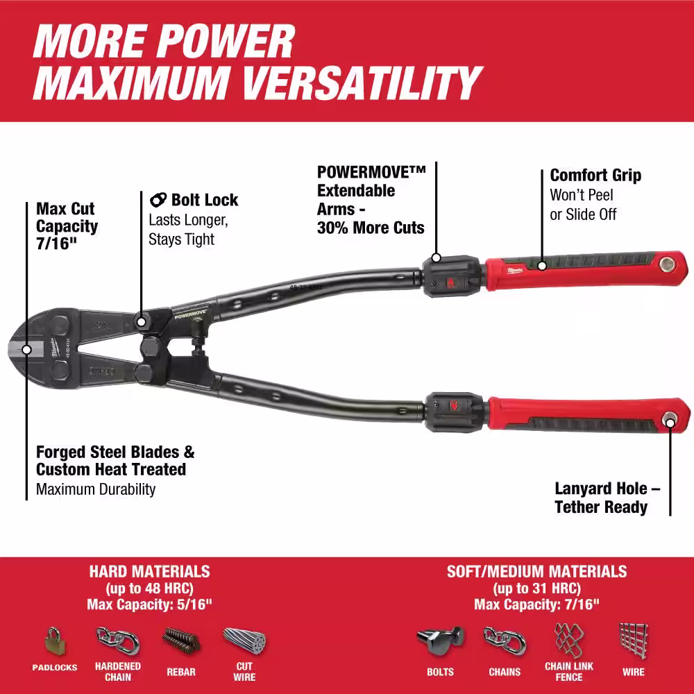 Milwaukee 24 in. Adaptable Bolt Cutter With POWERMOVE Extendable Handles W/ 14 in. Adaptable Bolt Cutter