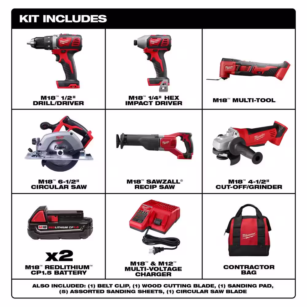 Milwaukee M18 18V Lithium-Ion Cordless Combo Kit (6-Tool) W/ Two 1.5Ah Batteries, Charger, 1 Tool Bag