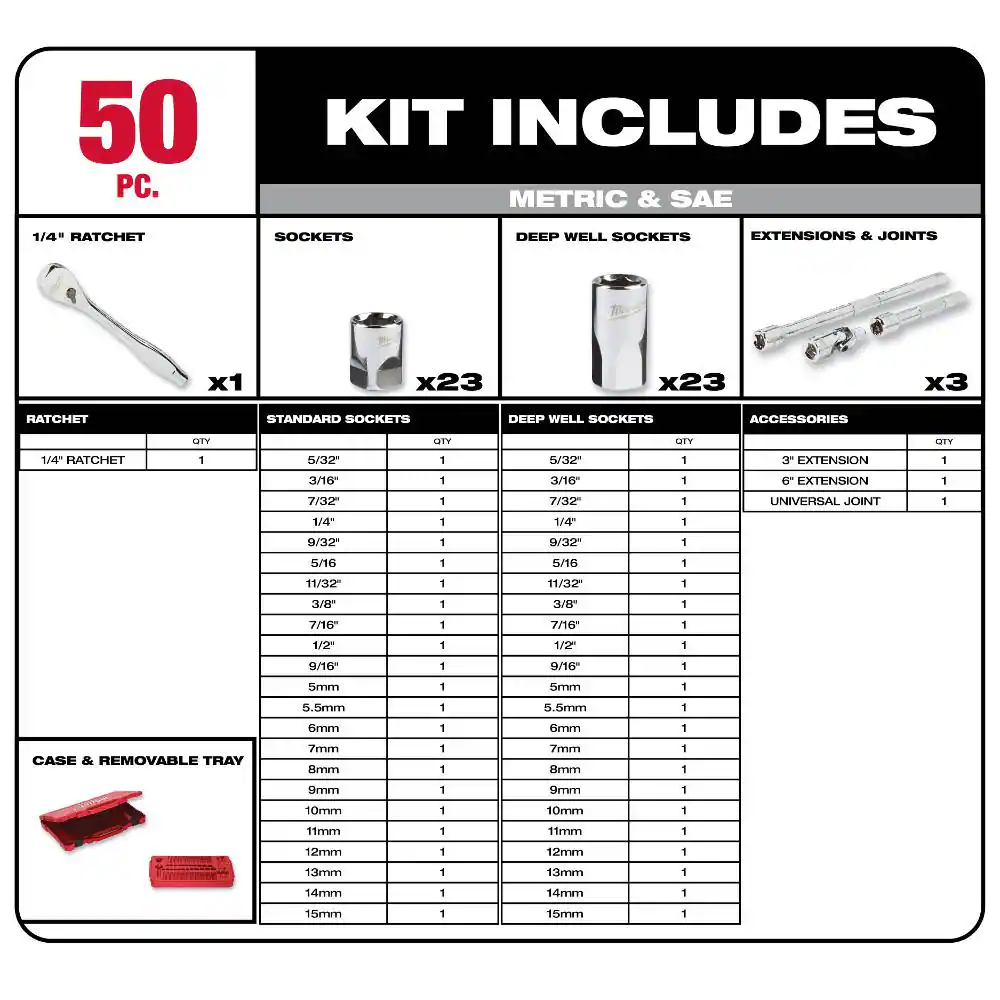 Milwaukee 1/4 in. Drive SAE/Metric Ratchet and Socket Mechanics Tool Set with 1/4 in. Drive 3 in. Stubby Ratchet (51-Piece)