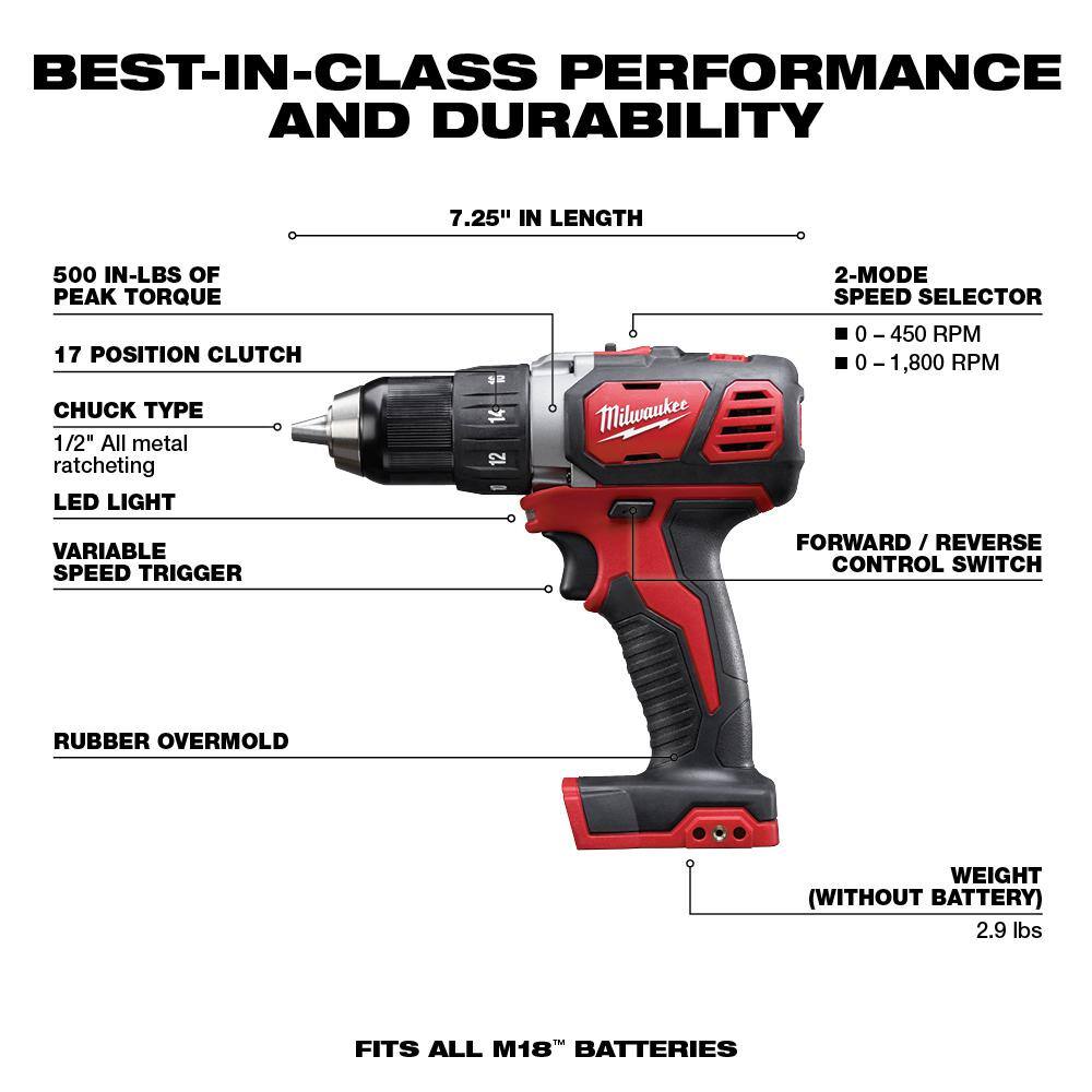 Milwaukee M18 18V Lithium-Ion Cordless Drill Driver/Impact Driver Combo Kit (2-Tool) with Orbit Sander & (2) 2.0 Ah Batteries