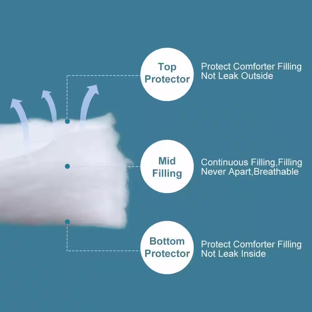 Shatex 3-Pieces Gray Geometric Printed Polyester Queen Bedding Comforter Sets - Bedroom Comforter with 2-Pillow Shams