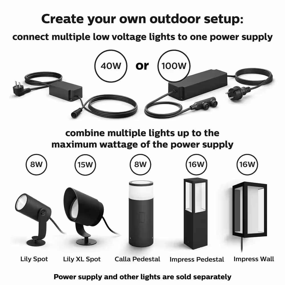 Philips Hue 95-Watt Outdoor Low Voltage Power Supply (1-Pack)