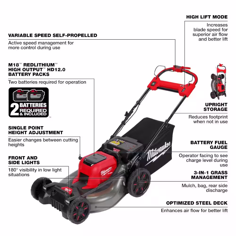 Milwaukee M18 FUEL Brushless Cordless 21 in. Walk Behind Dual Battery Self-Propelled Mower w/(2) 12Ah Batteries & Safety Glasses
