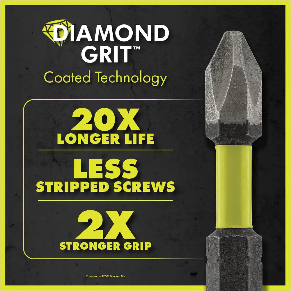 RYOBI 2 in. Diamond Grit Impact Drive Bits (5-Piece)