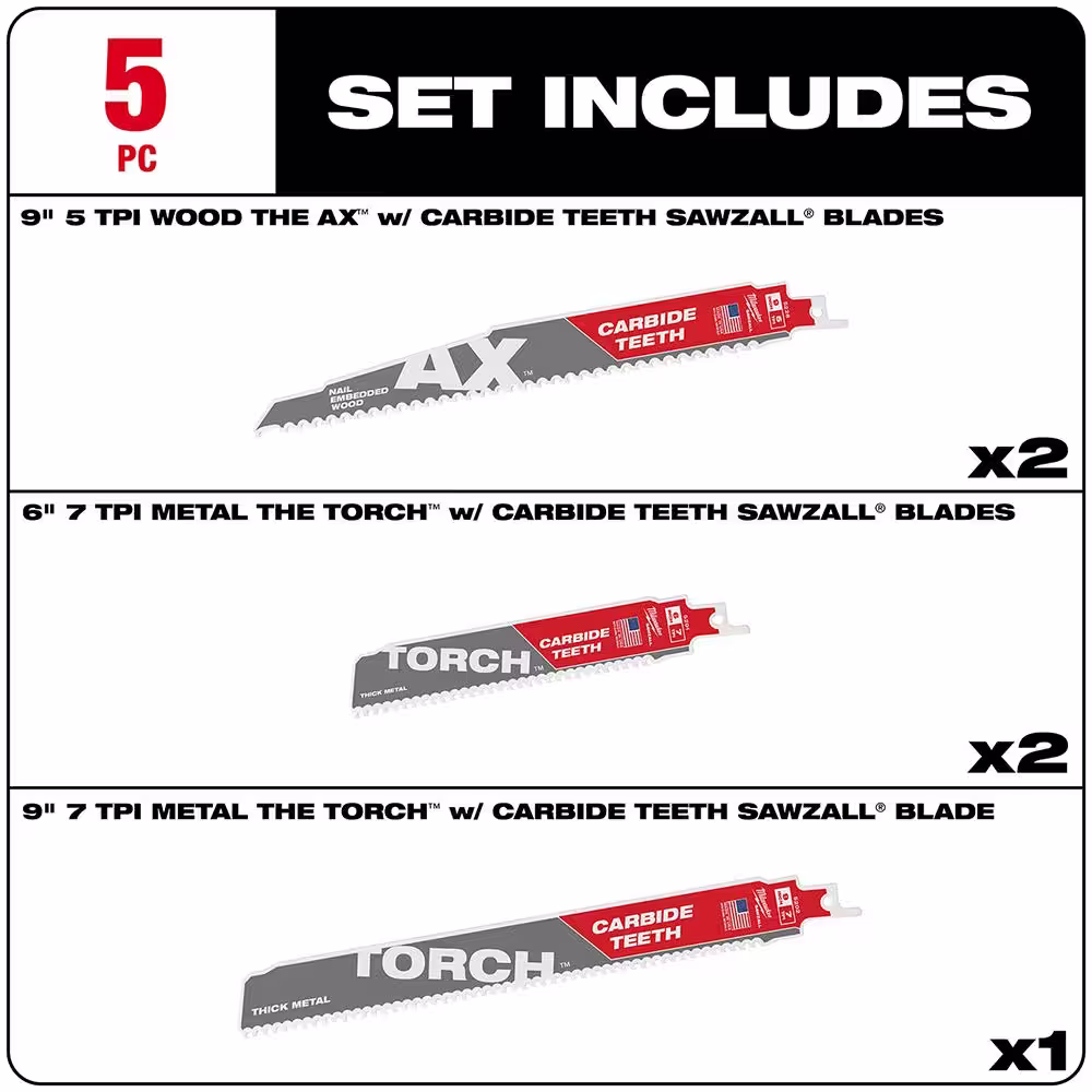 Milwaukee SAWZALL Carbide Demolition Wood and Metal Cutting Reciprocating Saw Blade Set (5-Piece)