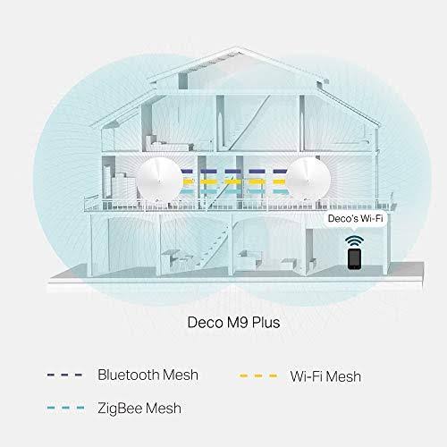 TP-Link Deco M9 Plus Whole Home Mesh Wi-Fi with