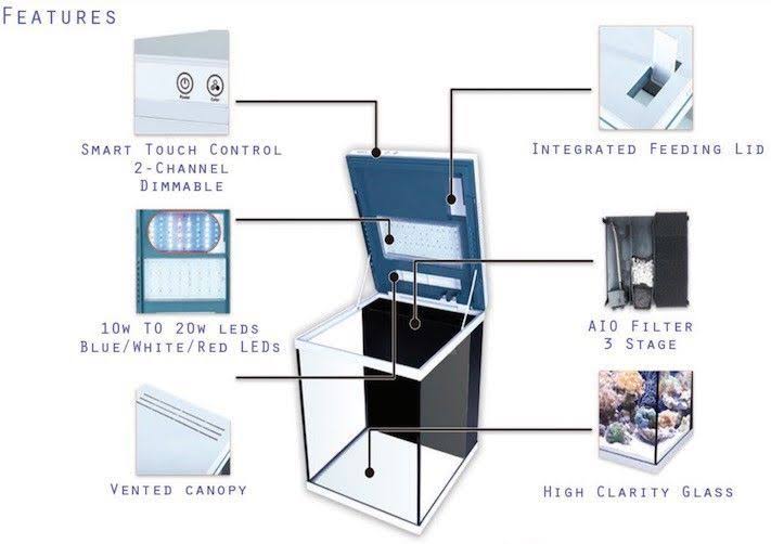 JBJ 15 Gallon White Cubey Aquarium