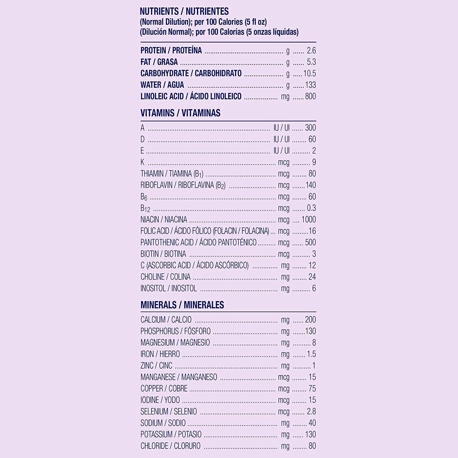 Enfagrow Toddler Transitions Gentlease, for Fussiness, Gas, and Crying, Powder 20 oz Can (Case of 4)