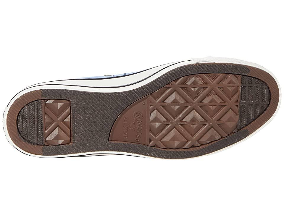 Converse Unisex Chuck Taylor All Star Sneakers - Blue - Size 8.5M