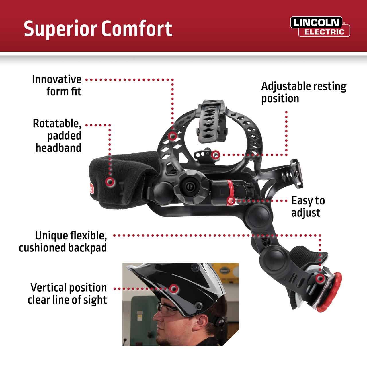 Lincoln Electric K3034-4 Viking 3350 Welding Helmet, Black