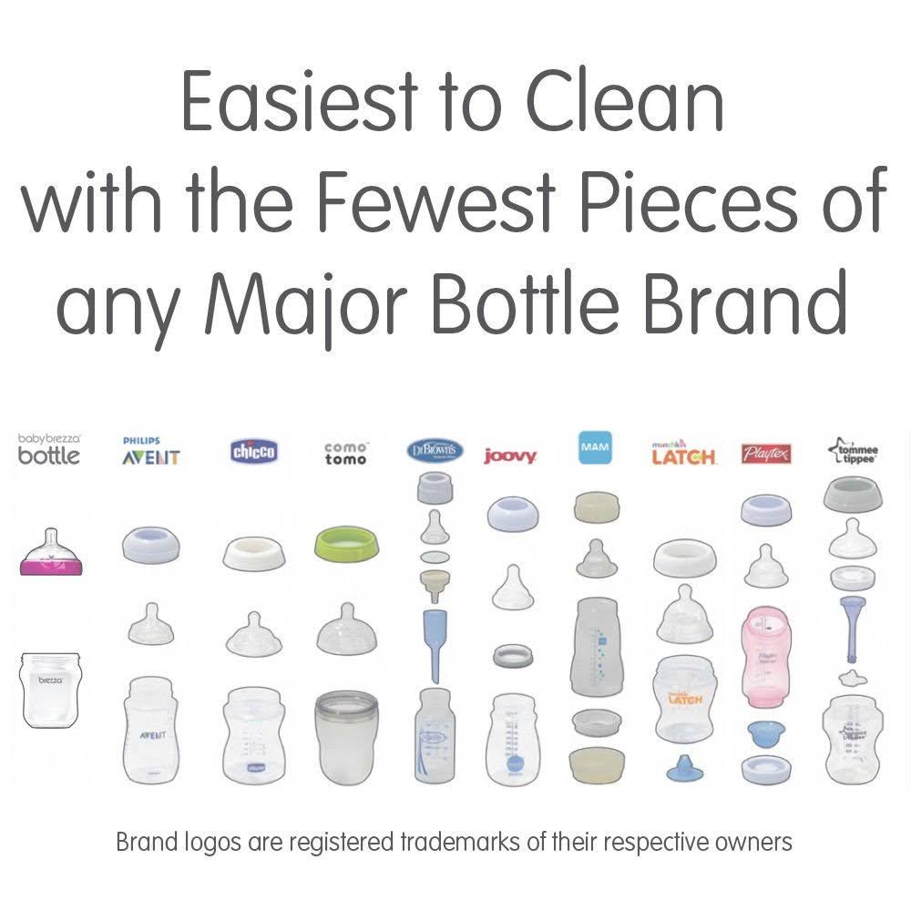 Baby Brezza Glass Baby Bottle Gift Set, 14 Piece