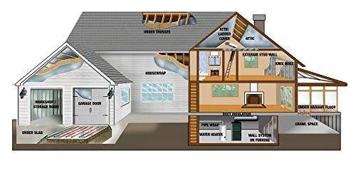 Reach Barrier Dd48100 Air Double Reflective Polyethylene Insulation Roll, 4& x 100&