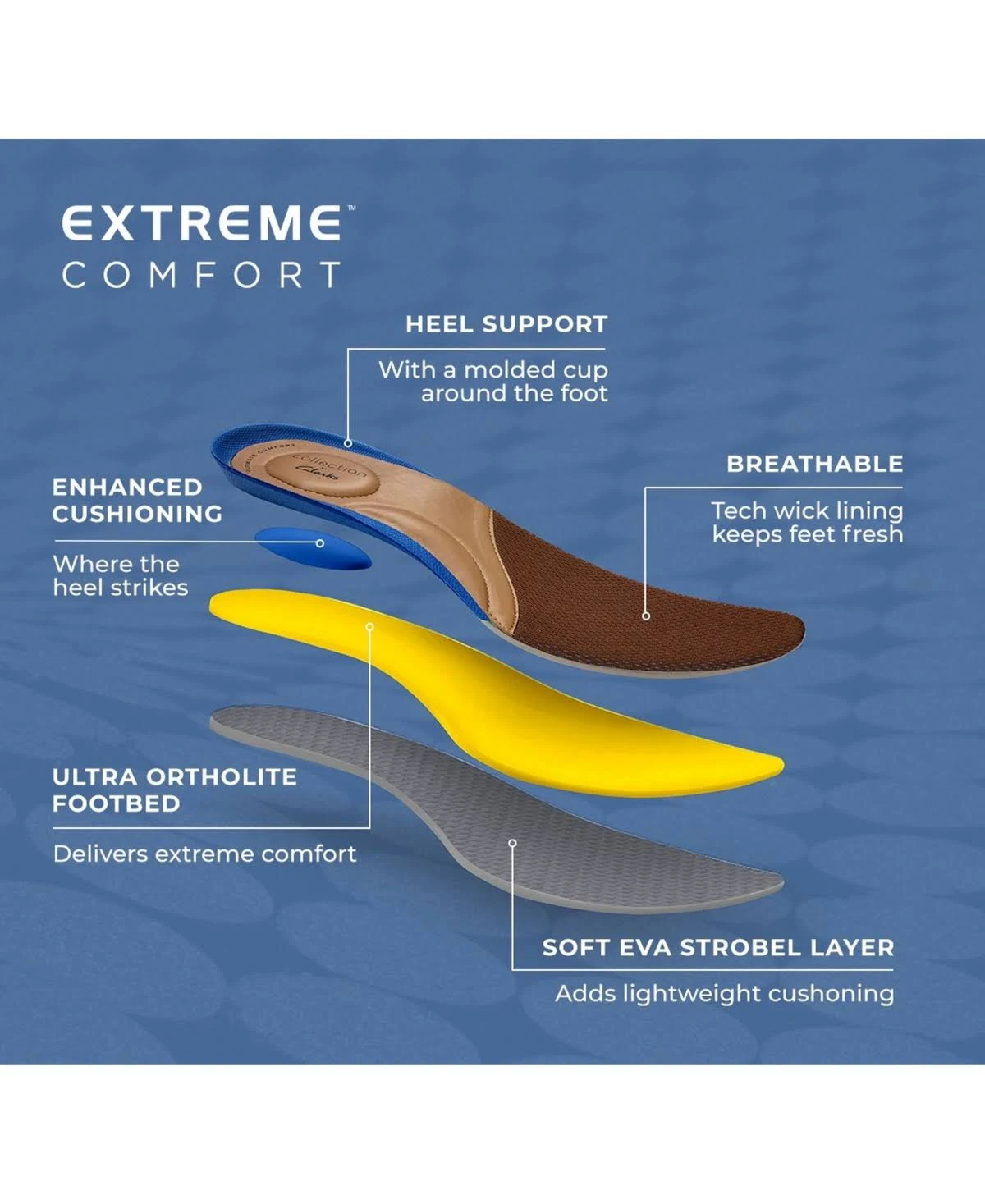 Clarks Men's Bradley Free Slip-On Shoes - Tan Leather