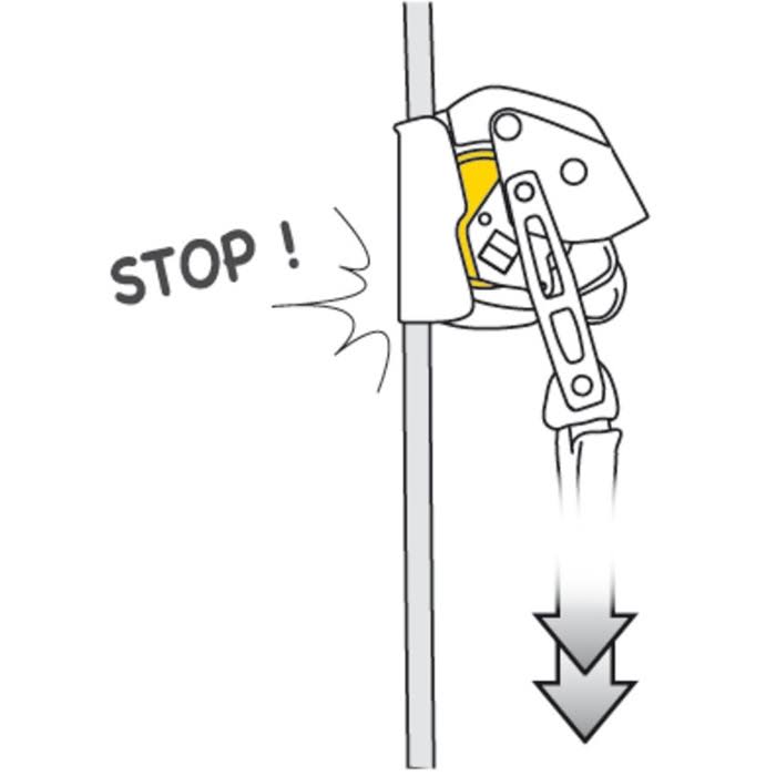 Petzl B71ALU Asap Lock Mobile Fall Arrester