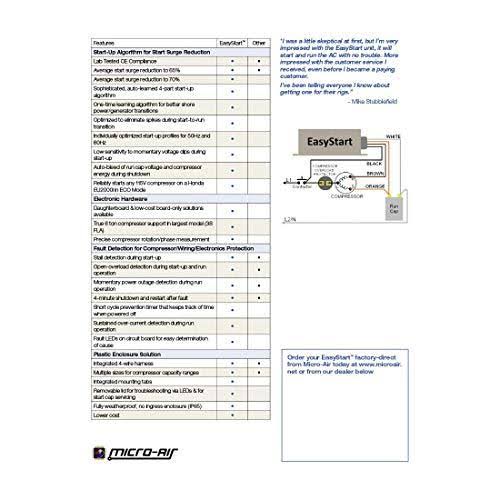 Micro-Air EasyStart 364 Soft Starter ASY-364-X20-IP