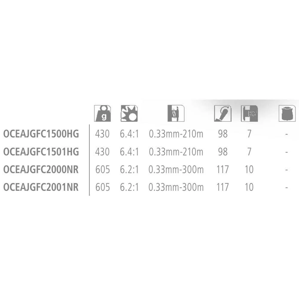 Shimano 19 Ocea Jigger F Custom 2001NRHG (Left Handle)