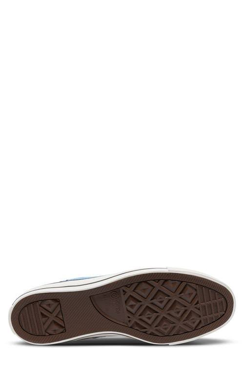 Converse Unisex Chuck Taylor All Star Sneakers - Blue - Size 8.5M