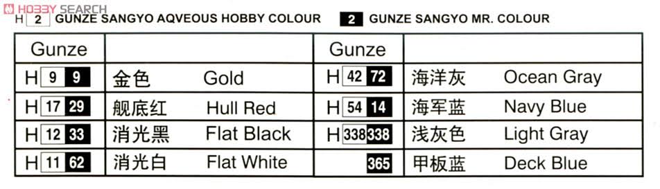 Trumpeter 1/350 05303 USS North Carolina BB-55