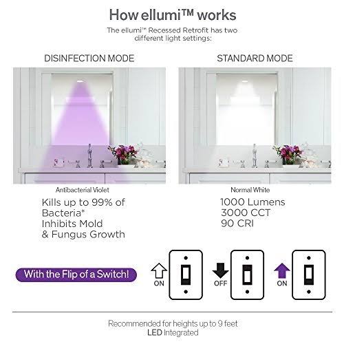 Ellumi Lighting 20231-000 Bacteria Killing LED 5/6x22 Recessed Retrofit Light
