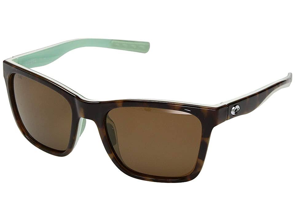 Costa Panga Shiny Tortoise/White/Seafoam Crystal Frame Copper 580G