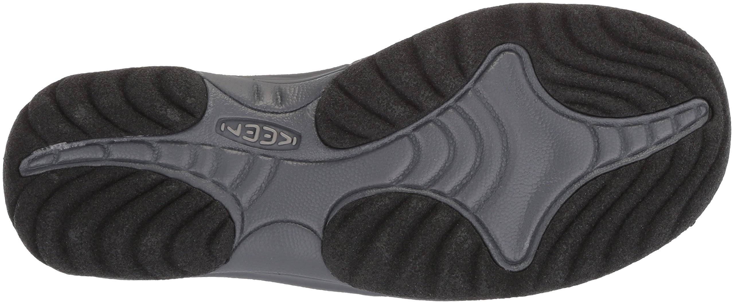 Keen Women's Bali (9 Black/Magnet)