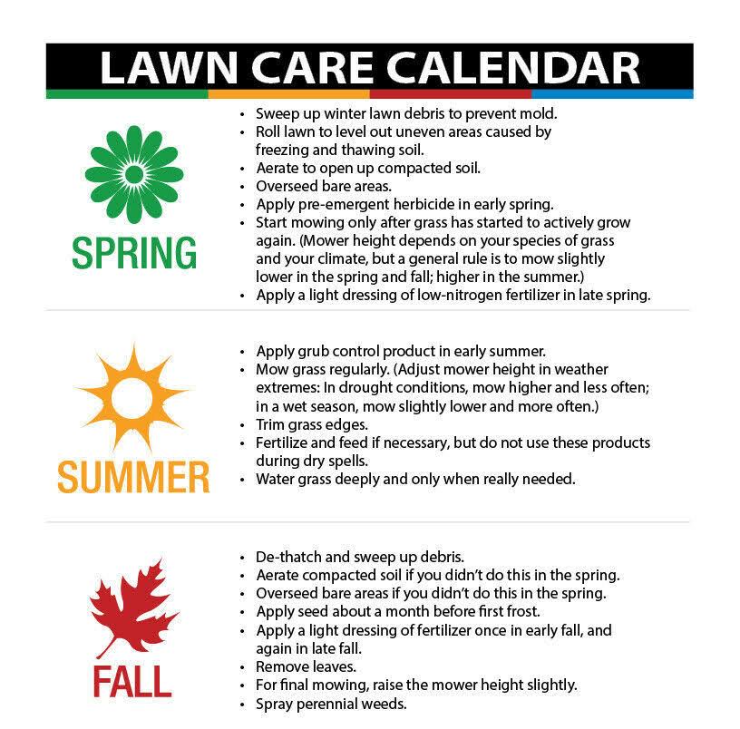 Agri-Fab 45-0218 26 in. Push Lawn Sweeper