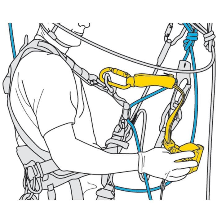 Petzl B71ALU Asap Lock Mobile Fall Arrester