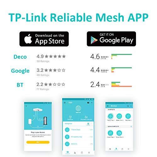TP-Link Deco M9 Plus Whole Home Mesh Wi-Fi with