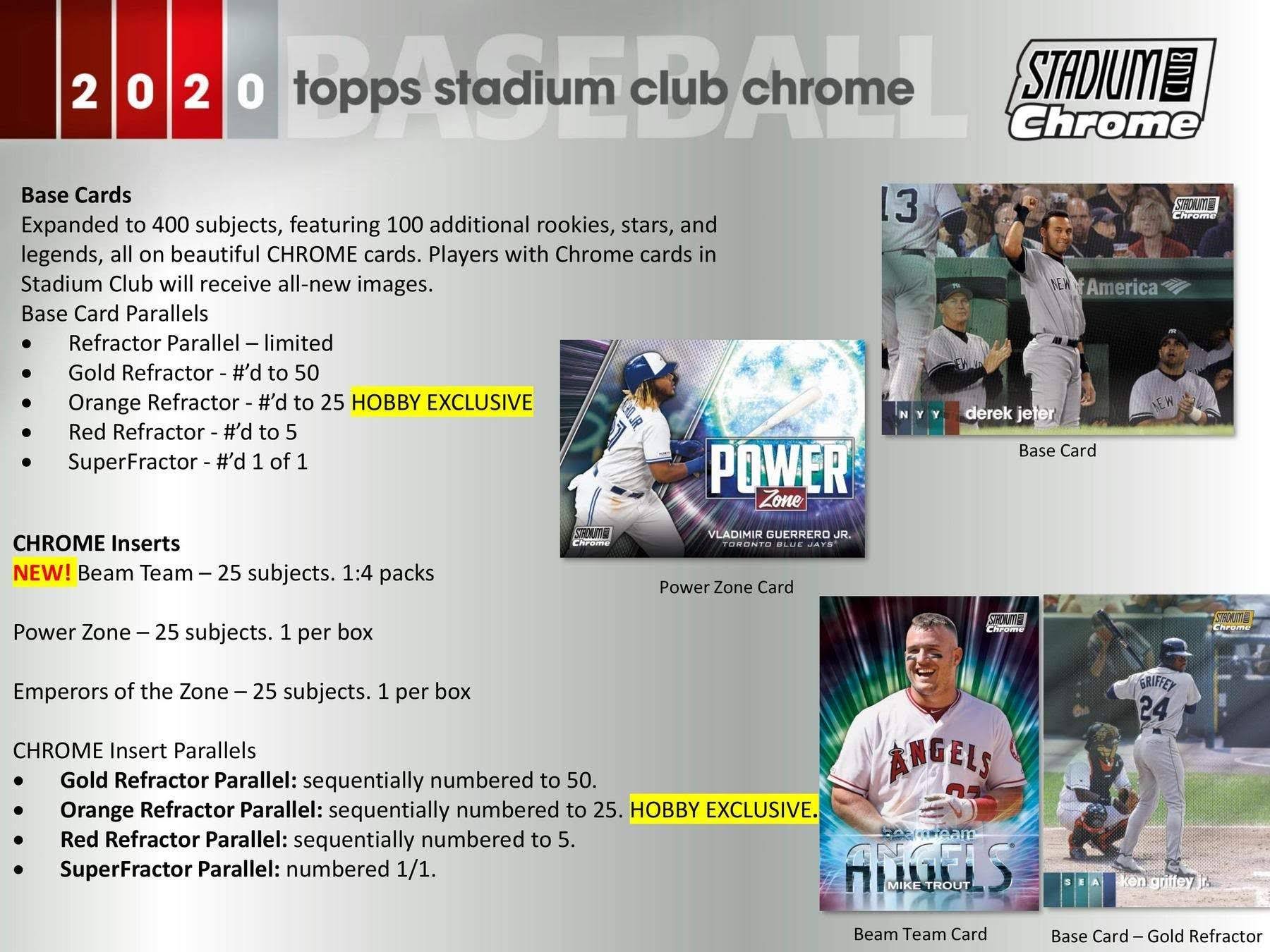 2020 Topps Stadium Club Chrome Baseball Hobby Box