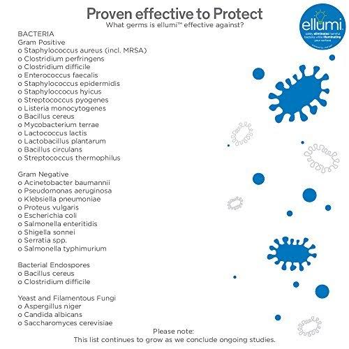 Ellumi Lighting 20231-000 Bacteria Killing LED 5/6x22 Recessed Retrofit Light