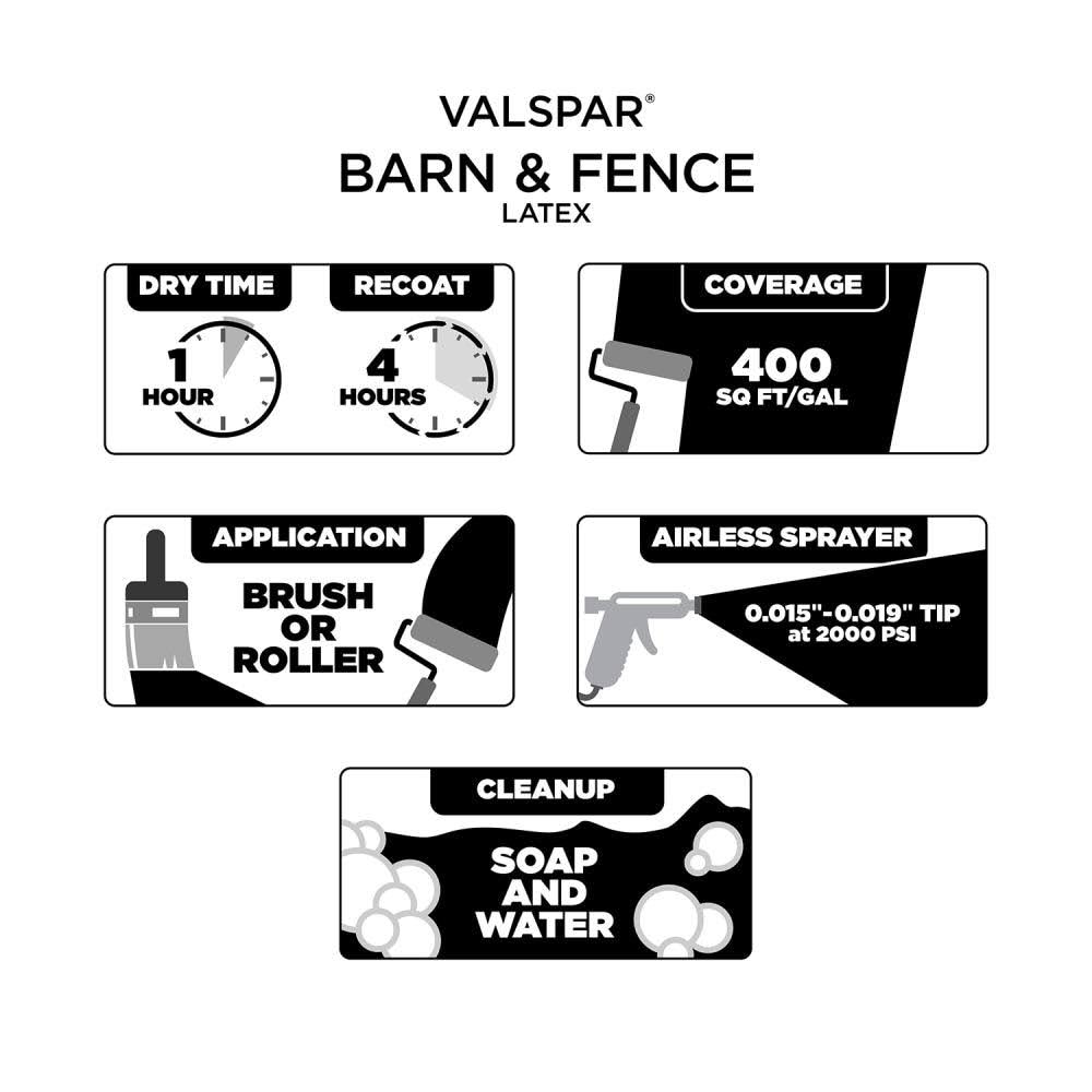 Valspar Barn u0026 Fence Paint, White Latex - 5 Gallon - Barn and Fence Paint