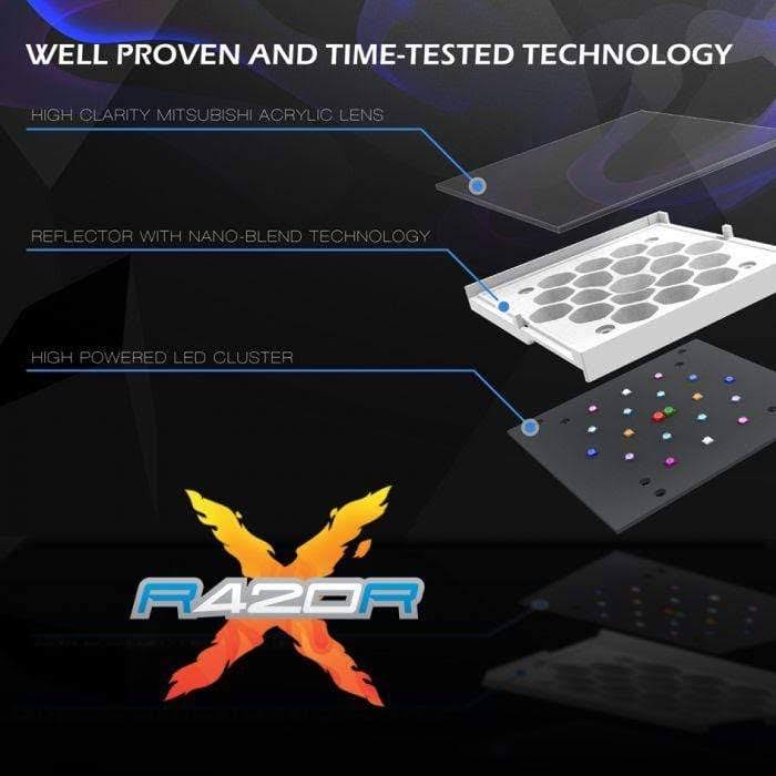 Maxspect Razor x 100W LED Lighting Fixture