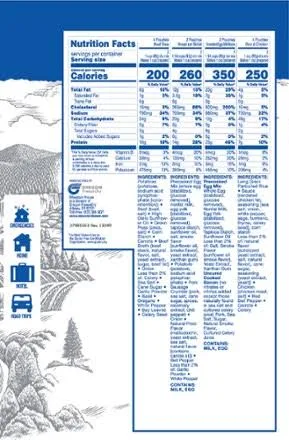 Mountain House Essential Assortment Bucket