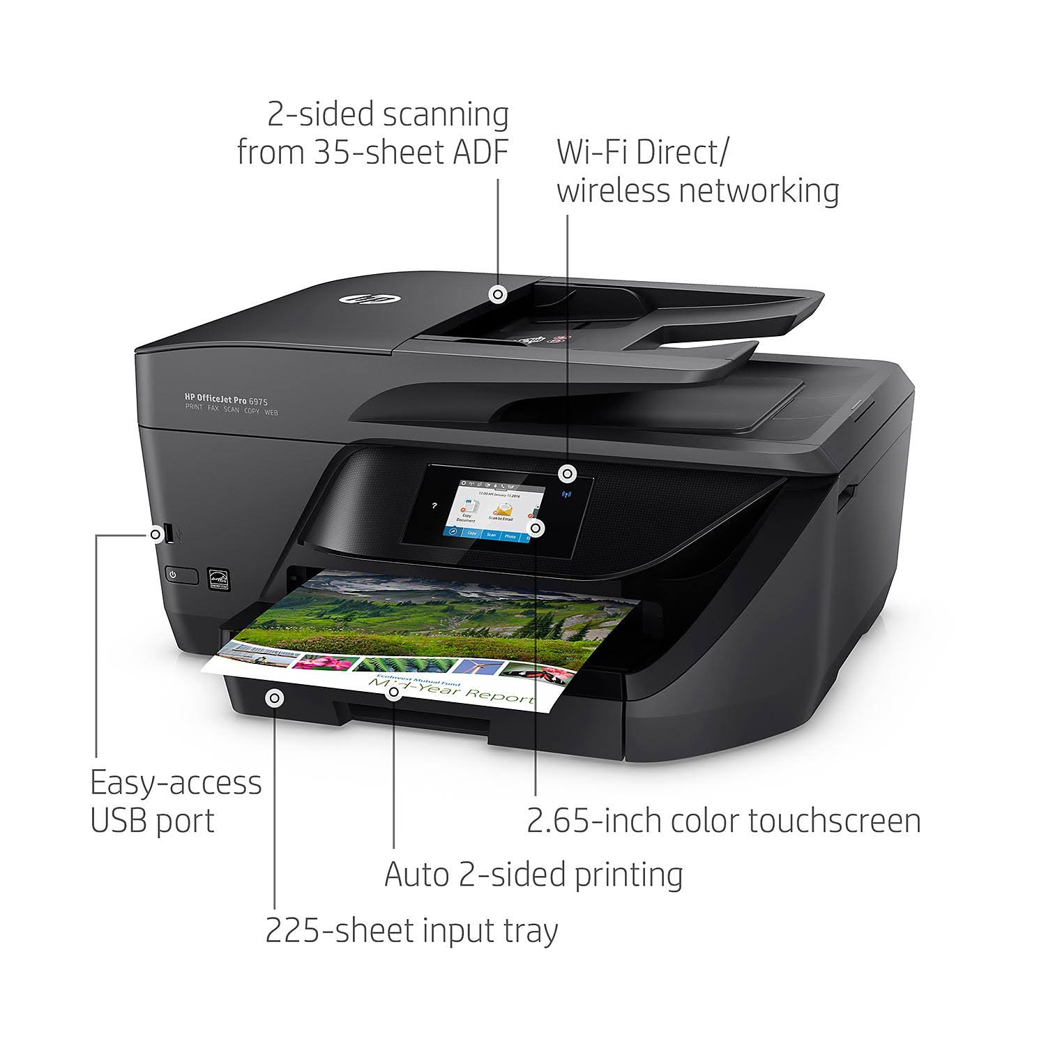 HP Officejet Pro 6975 All-in-One Color Ink-jet - Multifunction printer - English