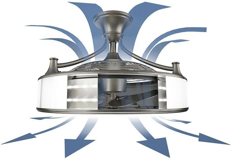 Anderson 22 in. LED Indoor/Outdoor Brushed Nickel Ceiling Fan with Remote