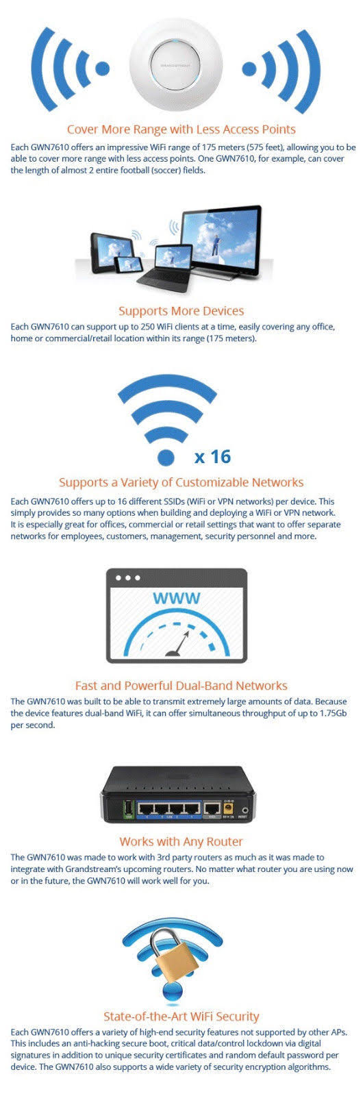 Grandstream GWN7000 Enterprise Multi-WAN Gigabit VPN Router
