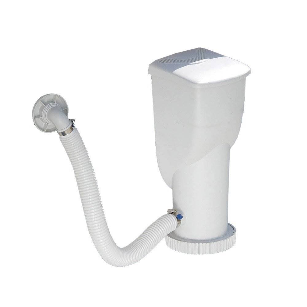 Summer Waves 1500 Gallon GFCI SkimmerPlus Filter Pump for Above Ground Pools