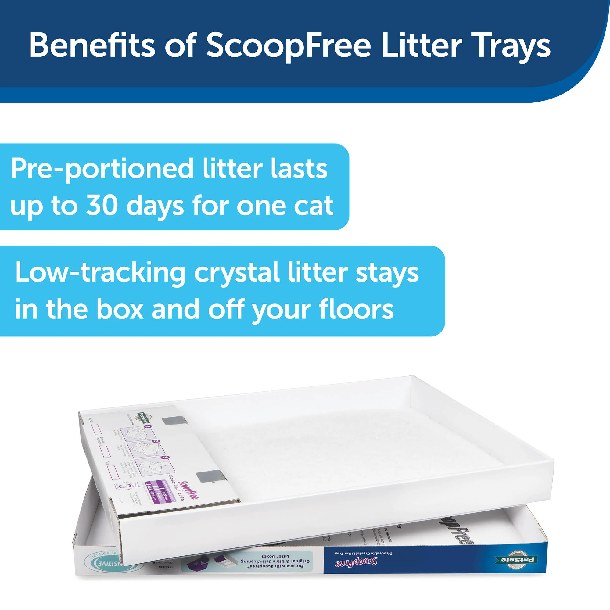 PetSafe ScoopFree Cat Litter Box Tray Refills with Sensitive Non clumping Crystals 6-Pack