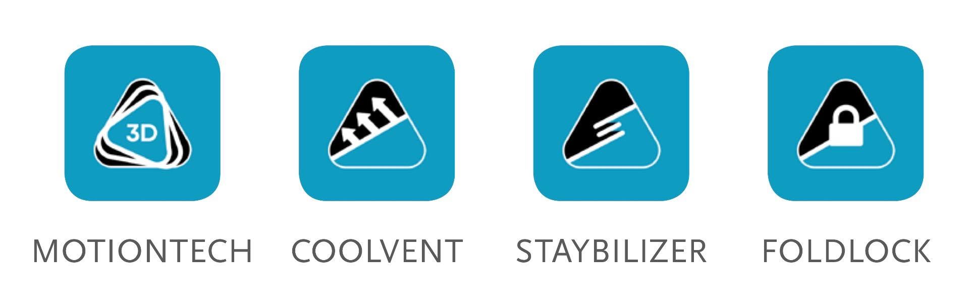 FormFit Pro Knee OA Brace