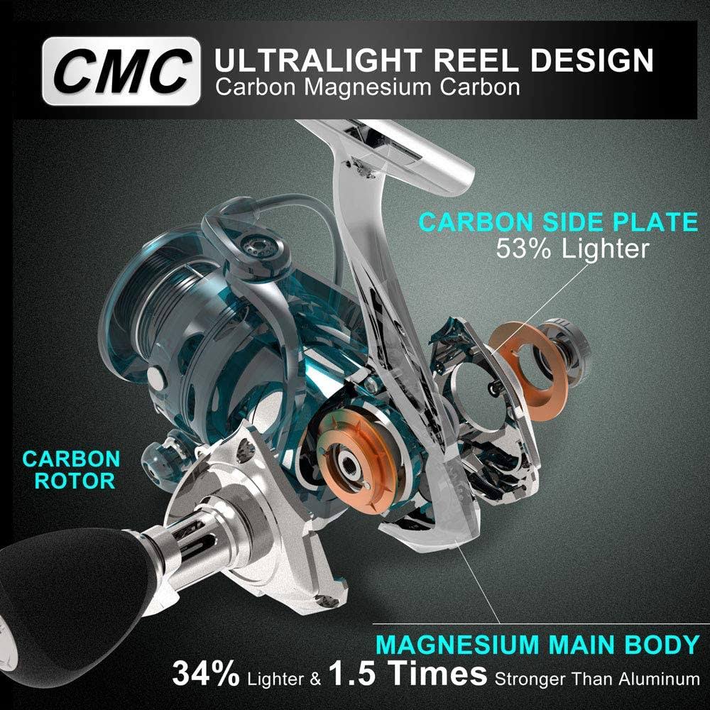 Cadence CS8 Spinning Reel Ultralight Fast Speed Premium Magnesium Frame Fishing Reel with 10 Low Torque Bearings Super Smooth Po